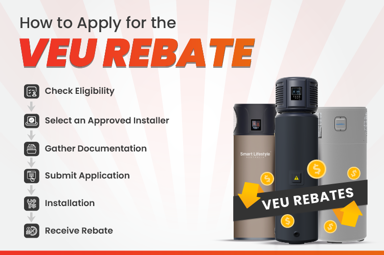 Guide on how to apply for the VEU rebate