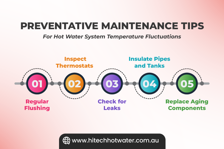 Infographic image showing various preventative maintenance tips for hot water system temperature fluctuations