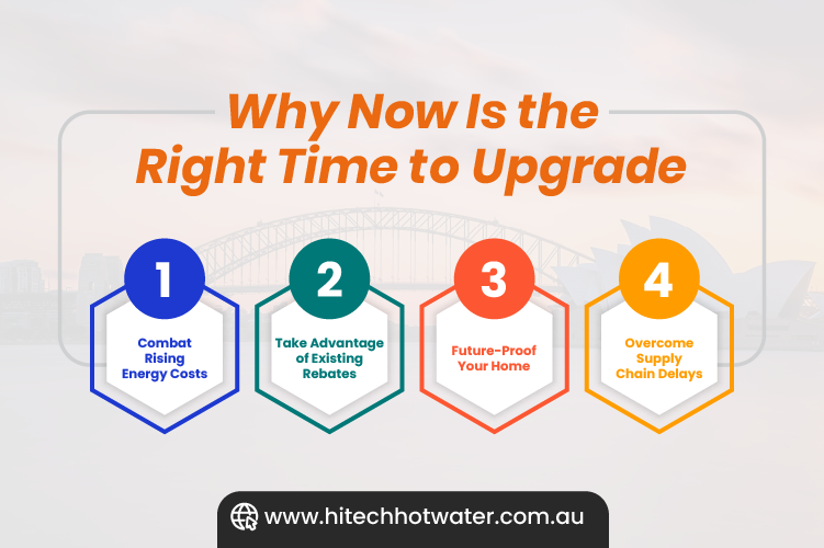 infographic image showing various points related to why now is the right time to upgrade hot water system